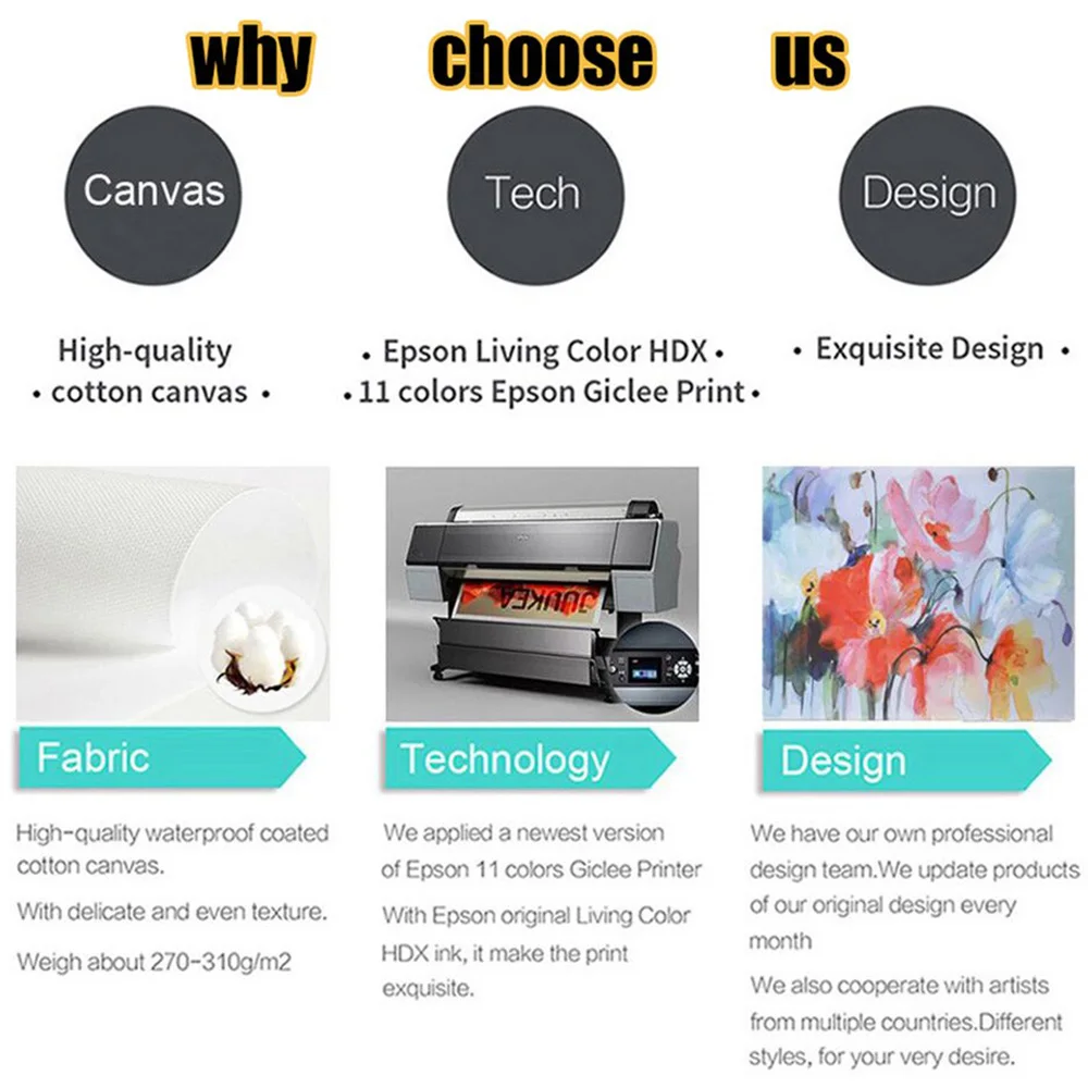 VIP Customized Photos Prints Your Pictures Turn Into On Canvas Paintings Wall Decor Art Posters For Room Home Decoration Cuadros - Image 5