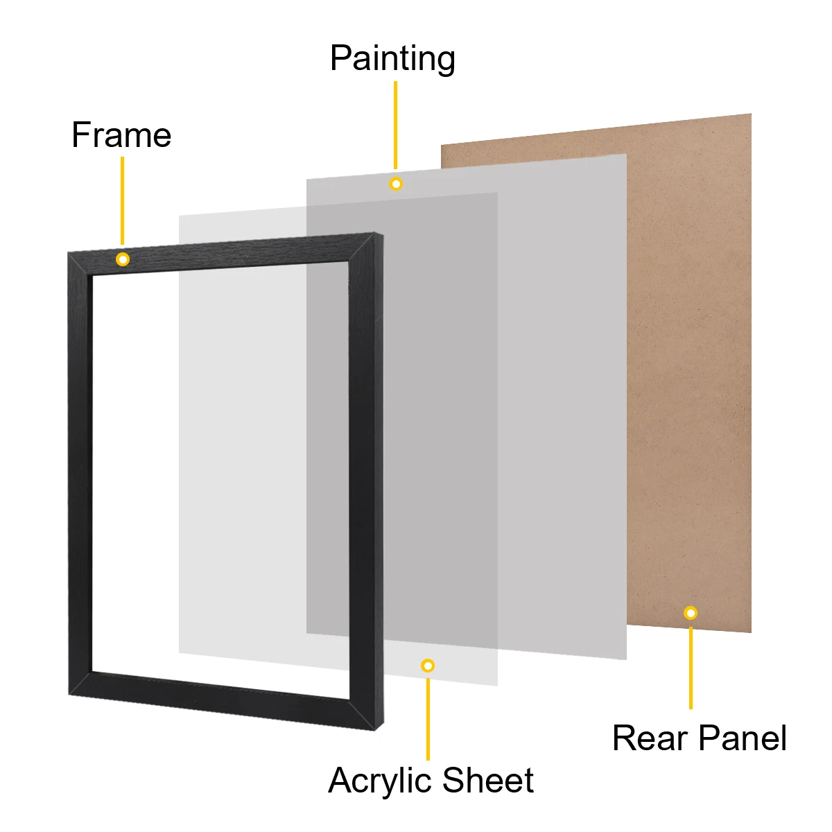 Custom print canvas poster Photo Frame Room Decoration Custom Wedding Family Life Photos Personalized Holiday Birthday Gifts - Image 2