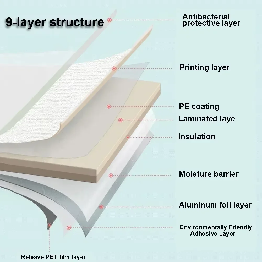 1/2.8/10M flax/diatom 3D foaming self-adhesive PE thickened waterproof background wall renovation wallpaper wall stickers - Image 3