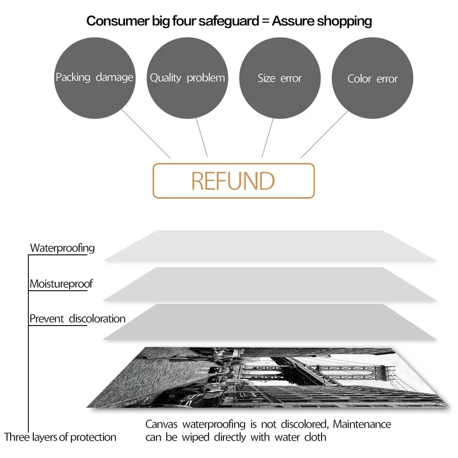 Black White Landscape Wall Art Mural Canvas Painting Fashion High Heel Girl Paris Towel Posters Print Pictures Living Room Decor - Image 5