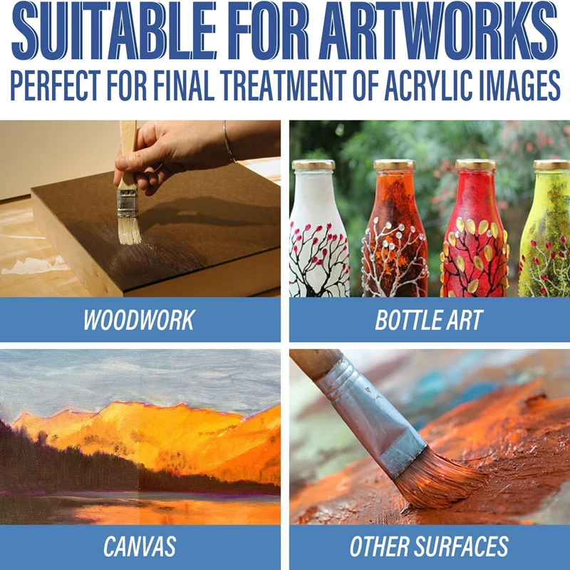 200ML Acrylic Varnish High Gloss Finish, Protective Clear Coat for Paintings, Non-Yellowing Waterproof Sealant, Anti-Cracking wi - Image 5