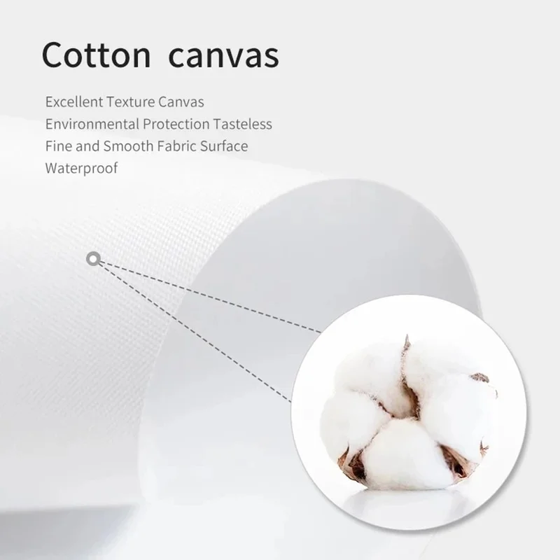 Banksy Art Street Graffiti Wall Art Canvas Paintings Modern Posters and Prints on The Wall for Living Room Decor Cuadros - Image 5