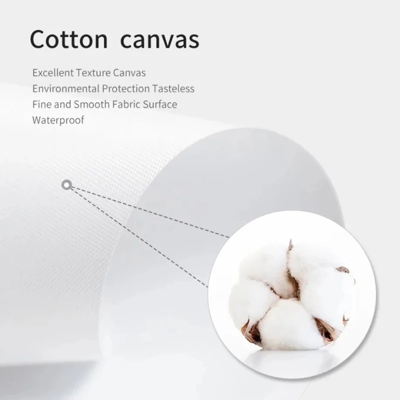 Banksy Graffiti Art Canvas Painting Modern Street Pop Art Butterfly Brains Girl Posters and Prints Wall Pictures for Home Decor - Image 5