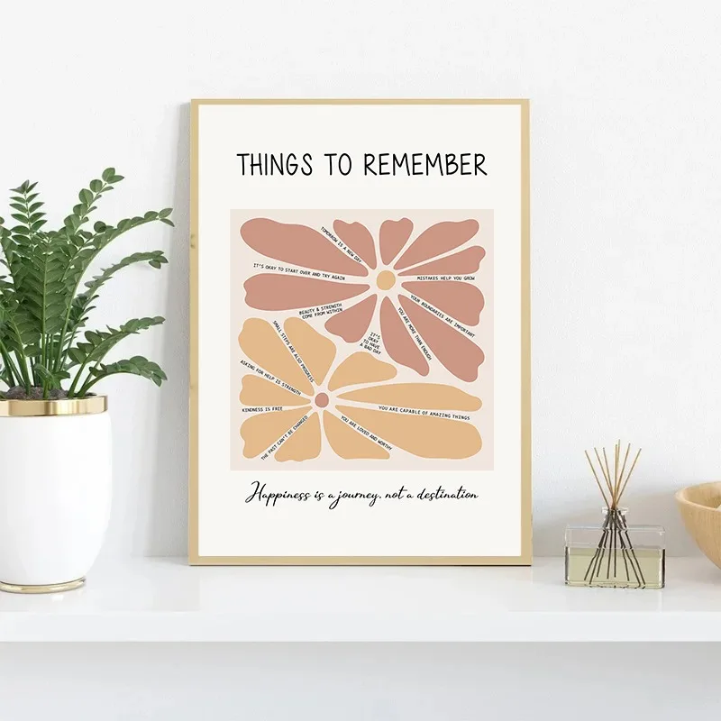 Mental Health Psychology Maslow’s Hierarchy of Needs Poster Print Canvas Painting Wall Art Picture Clinic Therapy Office Decor - Image 4