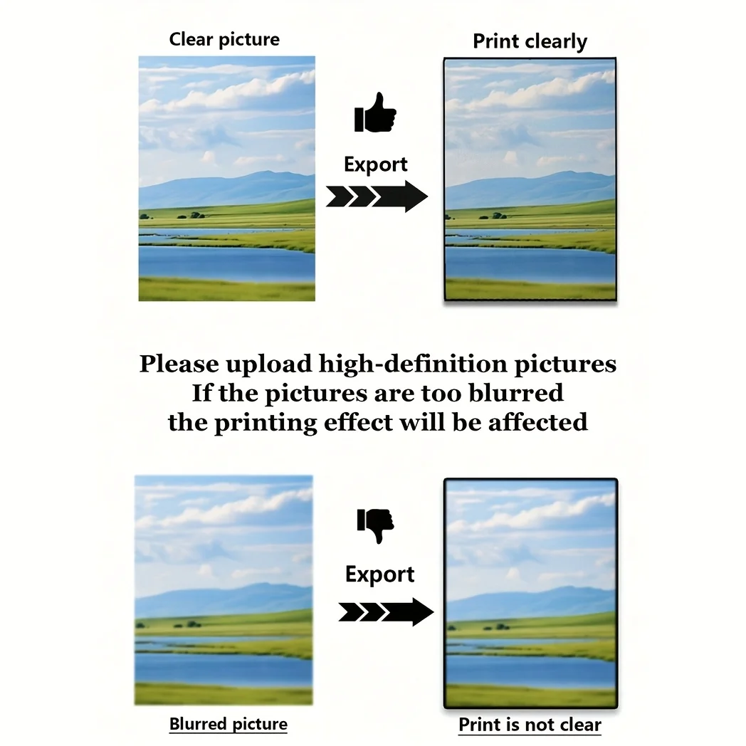 Custom Print Canvas Painting By Your Photo Canvas Poster Personal Gift Customize Figure Animal Pets Pictures Home Decor Prints - Image 5