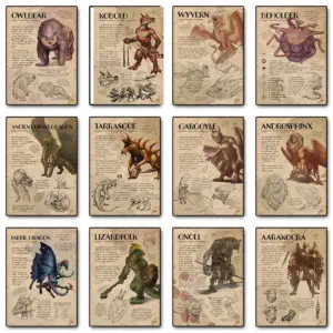 Retro D&D Monster Manual Game Posters Dungeons & Dragons Canvas Printing Wall Art Picture for Gaming Room Home Decor Gifts