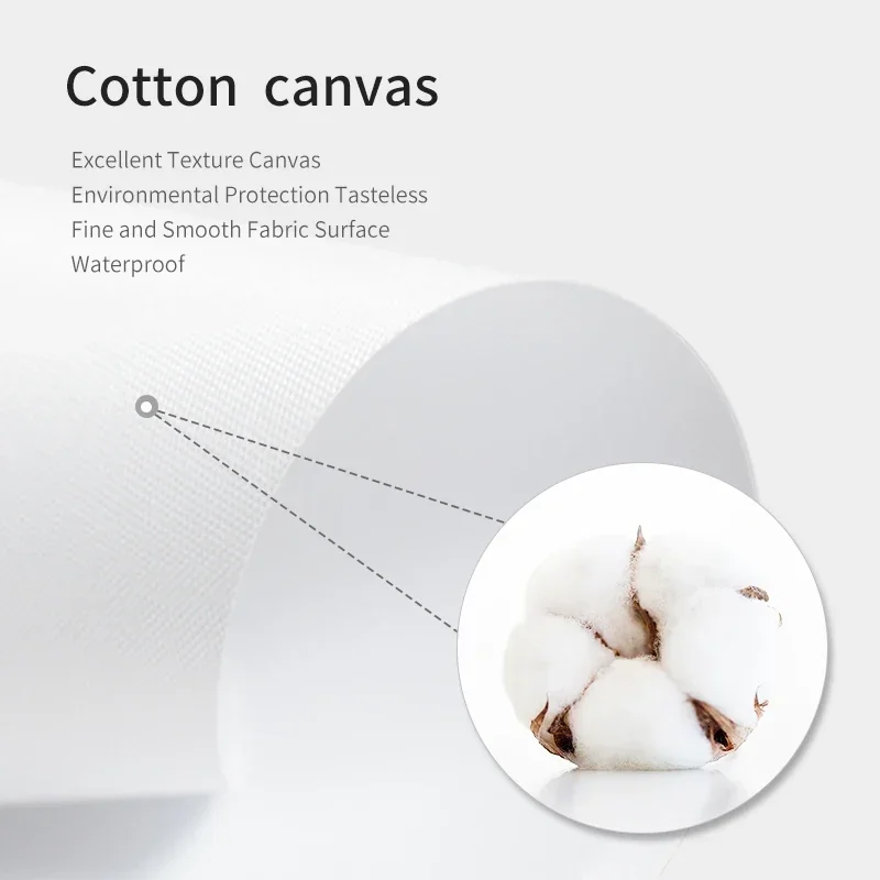 Japanese Katsushika Hokusai Exhibition Art Poster Print Ohara Canvas Art Vintage Landscape Pictures Home Decor - Image 5