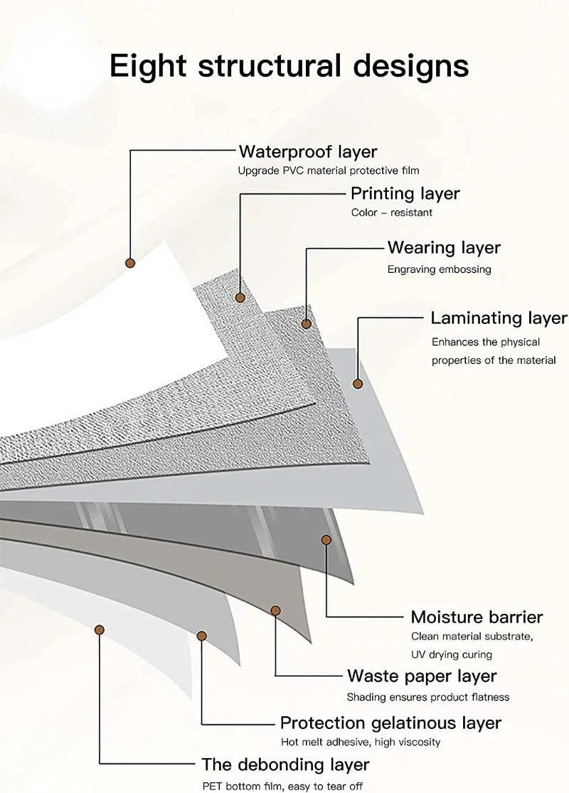 10M Kitchen Oil Proof Wallpaper Waterproof Self-Adhesive Stickers Cabinet Renovation Formaldehyde-free Mould-Proof Wall Decor - Image 5