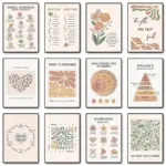 Mental Health Psychology Maslow’s Hierarchy of Needs Poster Print Canvas Painting Wall Art Picture Clinic Therapy Office Decor