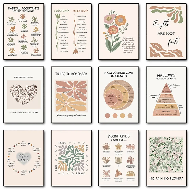 Mental Health Psychology Maslow’s Hierarchy of Needs Poster Print Canvas Painting Wall Art Picture Clinic Therapy Office Decor