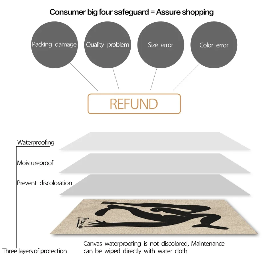 Boho Abstract Wall Art Mural Canvas Painting Minimalism Picasso Body Line Face Modern Living Room Home Decor Poster Print Home - Image 5