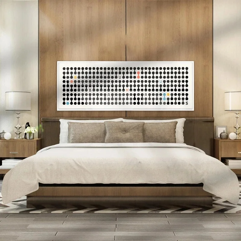 Modern Bauhaus Shapes Canvas Poster Art Print, Abstract Geometric Bauhaus Art, Unframed Wall Decor Art for Home Decoration - Image 2