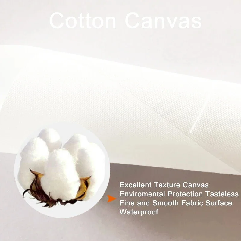 John William Waterhouse Woman Portrait Classic Artwork Posters and Prints Canvas Printing Wall Art Picture for Living Room Decor - Image 6