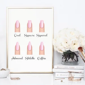 Acrylic Nail Shapes Beauty Salon Decor Fashion Posters and Prints Makeup Nail Gifts Nail Type Guide Art Canvas Painting Pictures