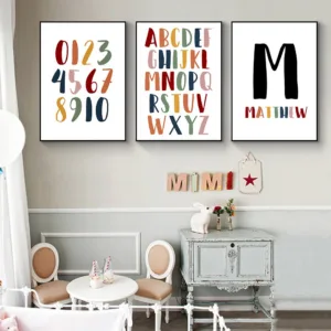 Baby Boy Custom Name Poster Letter Canvas Painting Alphabet Poster Number Nursery Wall Art Print Pictures Nordic Baby Room Decor