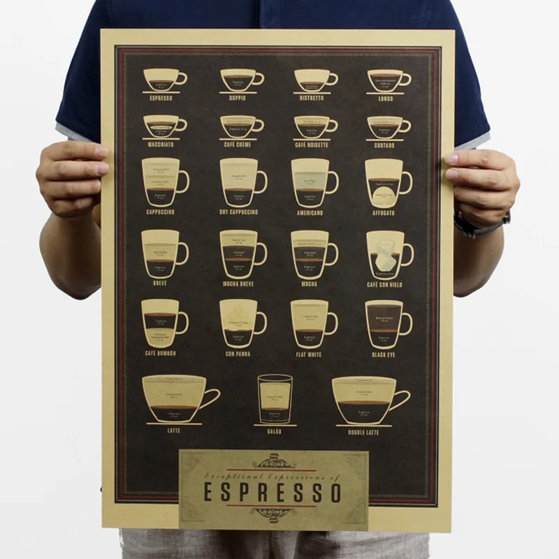Coffee Beer Weapon Wine Collection Poster Cafe Bars Kitchen Decor Poster Adornment Vintage Poster Retro Wall Art Kraft Stickers - Image 2