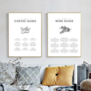 Coffee Guide Kitchen Wall Art Restaurant Canvas Painting Poster Wine Posters And Prints On Wall Pictures For Living Room Decor
