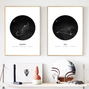 Constellation Nursery Wall Art Canvas Poster Prints Astrology Sign Minimalist Geometric Painting Nordic Kids Decoration Pictures