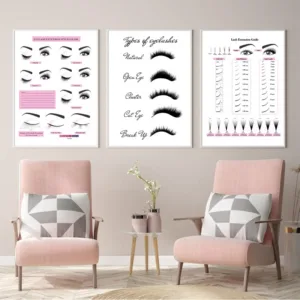 Eyelash Extension Guide Posters Print Lash Extension Form Beauty Salon Wall Art Canvas Painting Decor Eyelash Technician Forms
