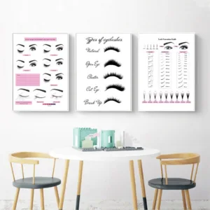 Home Decor Wall Art Canvas Painting Eyelash Extension Guide Poster Print Hd Lash Extension Beauty Salon Pictures For Living Room