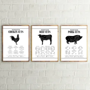 Kitchen Chart Poster Butcher Diagram Canvas Painting Wall Art Picture ,Beef Pork Chicken Cuts Print Modern Restaurant Wall Decor