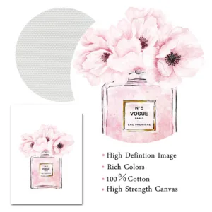 Perfume Bottle Poster Fashion Wall Art Watercolor Canvas Painting Quotes Art Prints Pink Flower Wall Pictures For Living Room