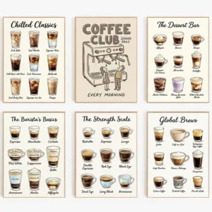 Retro Vintage Coffee Chart Poster Coffee Bar Art Canvas Painting Print Picture for Coffee Lovers & Baristas Minimal Coffe Decor