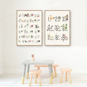 Woodland Alphabet and Number Educational Posters and Prints Nursery Wall Art Canvas Painting Pictures Kids Room Wall Decor