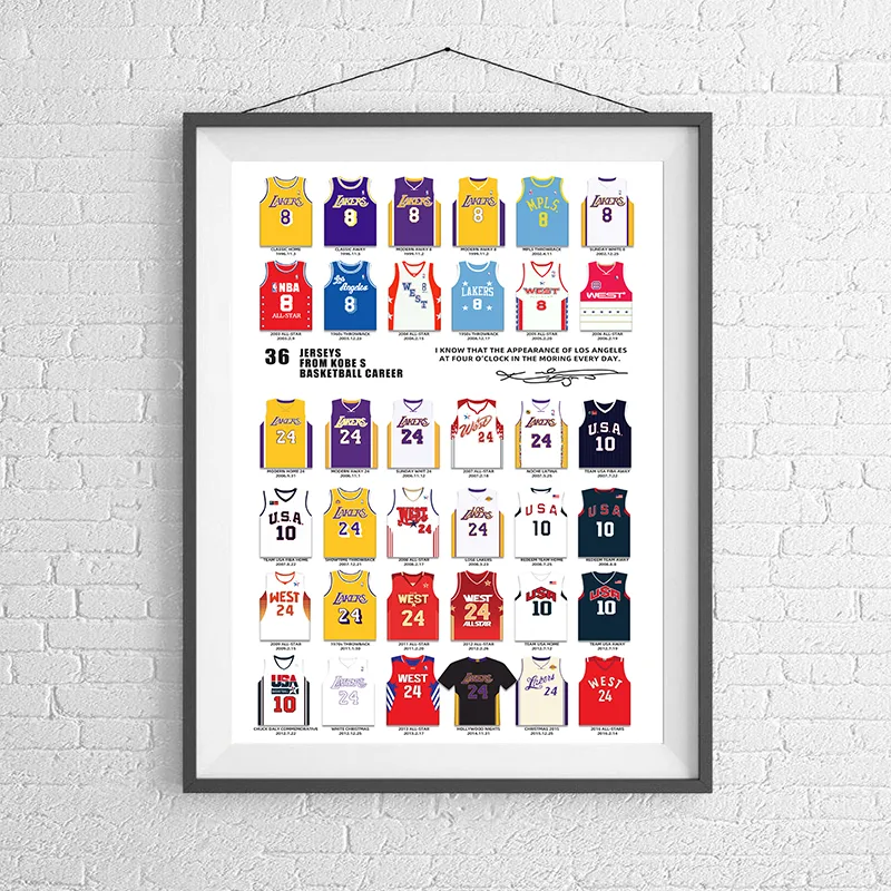 kobe Basketball Clothing Collection Vintage Posters Bar Cafe Decor Art Rrint Painting Retro Basketball Sports Wall Stickers