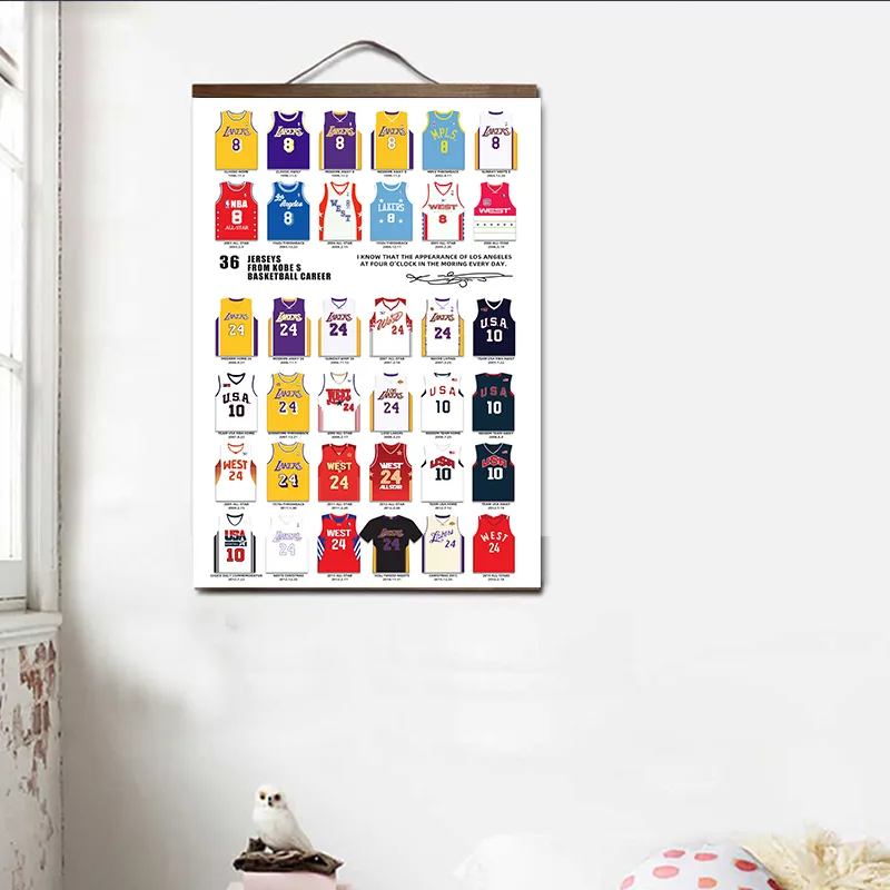 kobe Basketball Clothing Collection Vintage Posters Bar Cafe Decor Art Rrint Painting Retro Basketball Sports Wall Stickers - Image 2