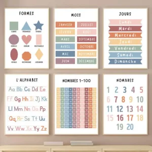 English French Number Alphabet Shape Weather Education Art Canvas Painting Nordic Poster And Print Wall Pictures Kids Room Decor