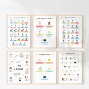 Islamic Education Poster Set for Family Education, Islamic Wall Decorations, Muslim Posters Muslim Children's Poster Decorations