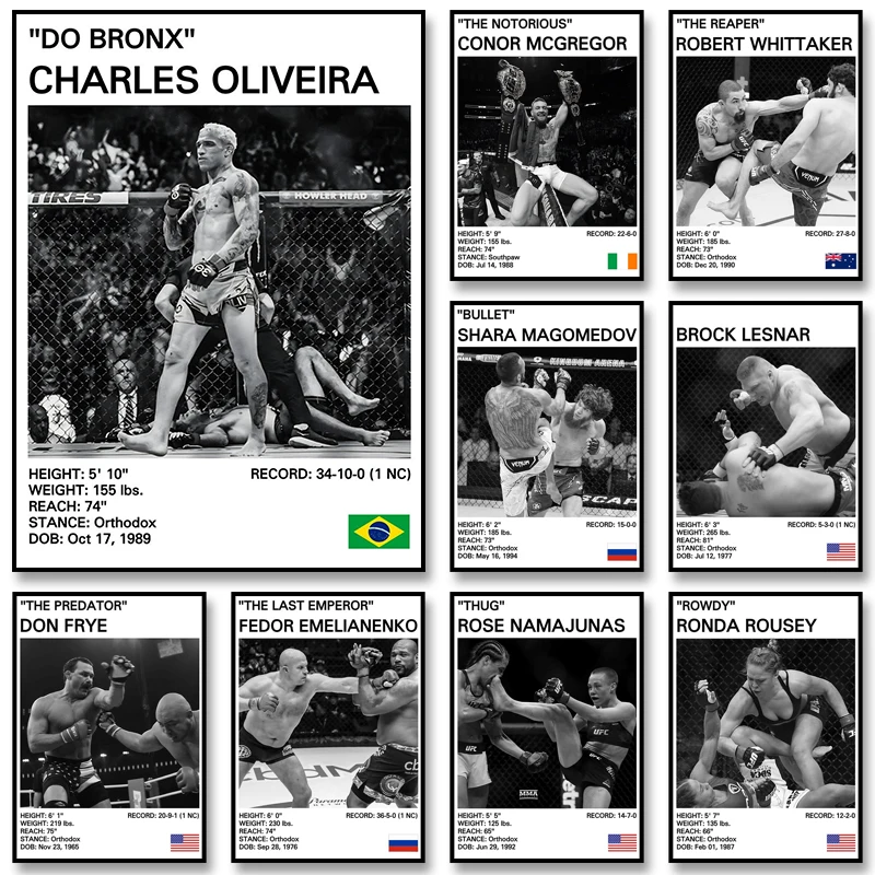 no frame Black and White Boxing Legends Canvas Poster Boxing Inspirational Canvas Painting Print Wall Art for Gym Bedroom Home