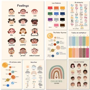 Educational and Preschool Education Poster Art, Learning Posters, Playrooms, Schools, Families, Painting and Decorative Letters