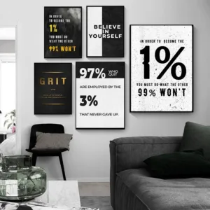 Painting on the Wall Motivation Home Decorations Picture Office Canvas Wall Art Prints Quote Poster Inspiring Words for Home