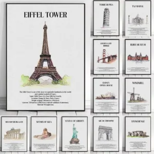 Watercolor Fashion World Travel Cities Monument Eiffel Tower Illustration Poster Canvas Painting Wall Art Pictures Home Decor