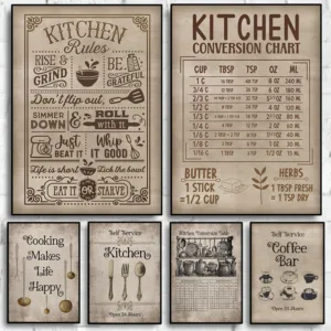 Kitchen Rules Conversion Table Poster Vintage Food Cooking Kitchenware Canvas Painting Wall Art for Dinner Room Home Decoration